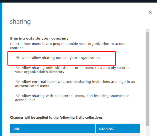 Disable Sharing A Document With External User From SharePoint Online Tenant